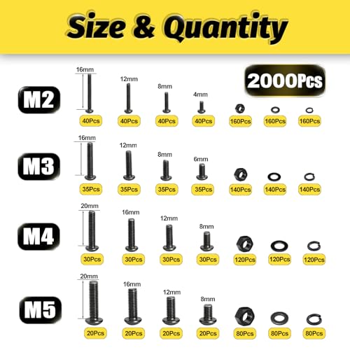 KADRICK M2-M5 Metric Screw Assortment,2000PCS Hex Socket Button Head - size: M2-M5 2000Pcs