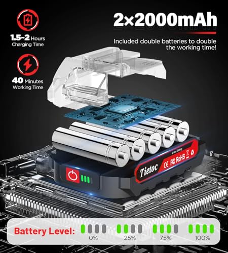 Tietoc Mini Chainsaw 6-Inch with 2 Batteries, Electric Saw, Stocking Stuffers Christmas Birthday Gifts Present for women mom wife Adults, Cool Gadgets 2025 - color: Red - 6 Inch