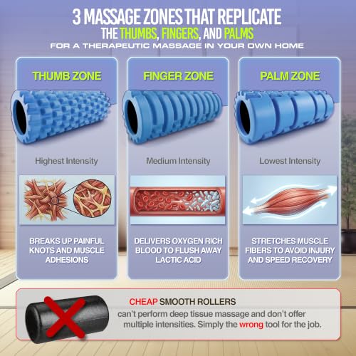 321 STRONG Patented 3-Zone Massage Roller, Medium Density for Exercise - color: Black