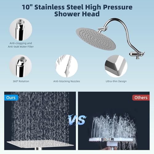 Hibbent All Metal cUPC Certified Shower Head, 10'' Rainfall Shower Head - color: Chrome, style: Round 10''