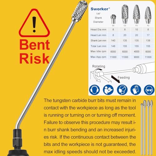 Sworker 4Pcs Long Carbide Burr Set 1/4" Shank Total L 6.1" Die Grinder Bits Rotary Rasp Attachment Cut Port Grind Metal Cast Iron Steel Aluminum Cylinder Head Engine Intake Exhaust Manifold Tight Area - size: 1/4x6.1"Shank,4Pcs