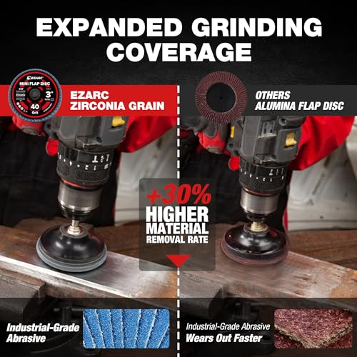 EZARC Zirconia Flap Disc Set, 2 and 3-Inch 40 Grit, 10PCS - size: 40Gr 10P