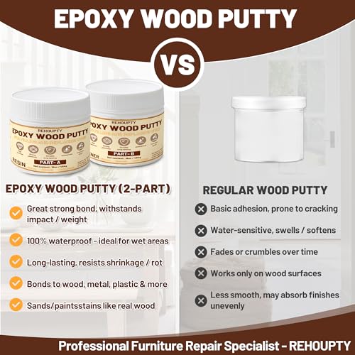 Woodon Epoxy Wood Putty Filler Kit, 32oz 2-Part Wood Putty Filler (Brown) - color: Brown