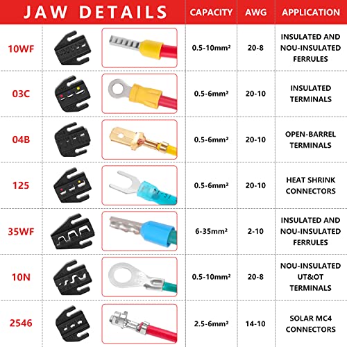 Zhushan 8PCS Wire Crimping Tool Set,Ratcheting Crimper Kit with Interchangeable Dies for Heat Shrink Connectors, Ferrule Terminals,Insulated and Non-Insulated Connectors - style: 8PCS Crimping Tool Set