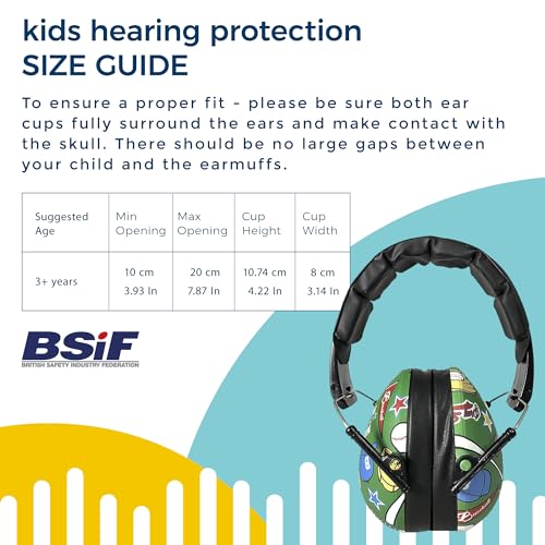 BANZ Kidz Earmuffs 2 Years & Older - Loud Noise Cancelling, Size Adjustable - color: Baseball