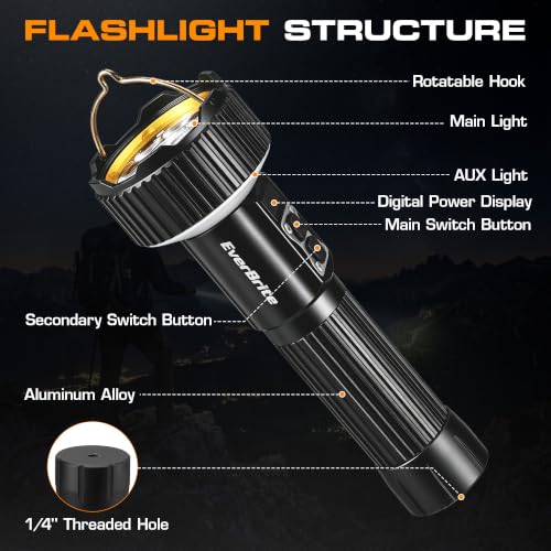 EverBrite 1700LM Rechargeable Flashlight with Spotlight, Floodlight & RGB