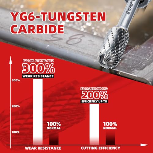 EZARC Tungsten Carbide Rotary Burr Set, 5PCS SC-5 Double Cut, 1/4" Shank - style: SC-5, 5PCS