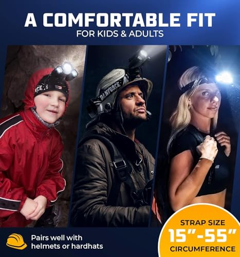 DanForce Headlamp. USB Rechargeable LED Head Lamp. Ultra Bright LUMINUS 1080 Lumen Headlamp Flashlight + Red Light. HeadLamps for Adults, Camping, Outdoors & Hard Hat Light. Zoomable IPX54 Headligh - color: Pluto