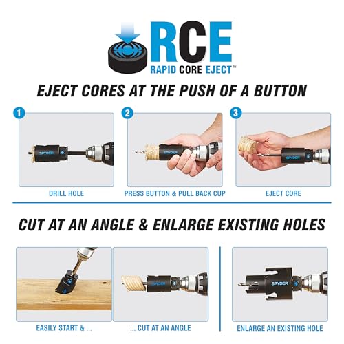 Spyder 5-Piece Rapid Core Eject Door Lock Installation Jig and Bi-Metal Hole Saw Kit, 1-inch and 2-1/8-inch