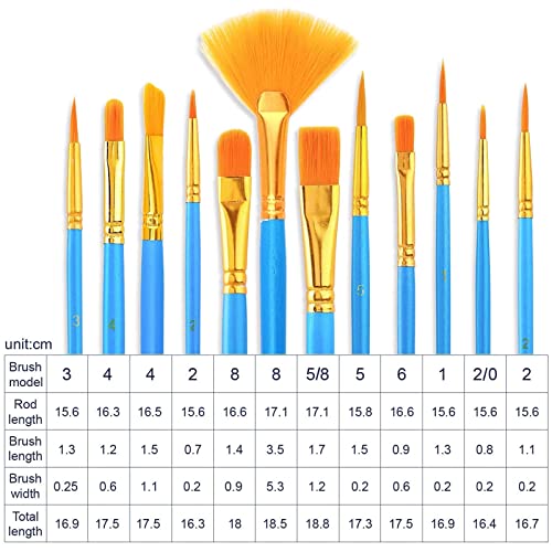 AROIC Acrylic Paint Brush Set, 100Packs / 1200 pcs Paint Brushes Bulk - size: 1200pcs