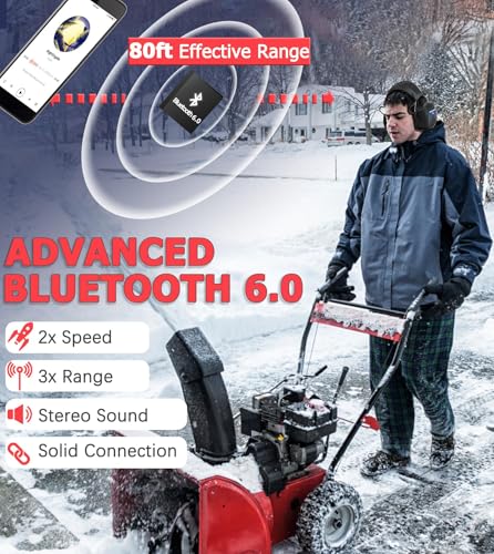 PROHEAR 037 Bluetooth 6.0 Hearing Protection Headphones with Rechargeable 1100mAh Battery, 30dB SNR Safety Noise Reduction Ear Muffs with 120H Playtime for Mowing - Red - color: 037red