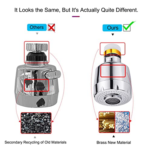 360° Swivel Kitchen Sink Faucet Aerator, Faucet Sprayer Attachment,1PC