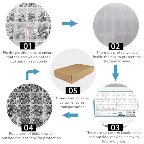 2024-Piece Metric Screw Assortment Kit, M2 M3 M4 M5, 304 Stainless Steel - size: M2-M5, 304 Stainless Steel, Hex Socket Head