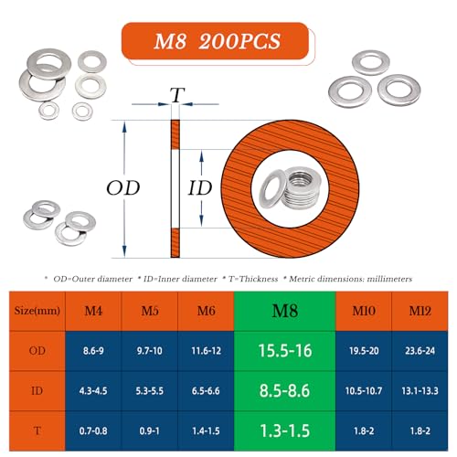 M8×16×1.5mm Flat Washer 200PCS 304 Stainless Steel Washers for Screws & Bolts A2-70 Metal Washer DIN 125A Fender Washers for Automotive & DIY - size: M8-200PCS