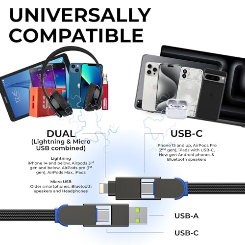 Rolling Square, inCharge X, Multi Charging Cable, Portable Keychain 6-in-1 with 100W Ultra-Fast Charging Power, Sapphire Blue, Multi Charger - color: Sapphire Blue
