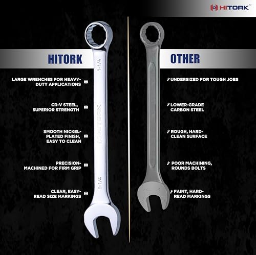 Hitork 6-Piece Large SAE Wrench Set, 12-Point Box End, Drop Forged Chrome-Plated Cr-V Steel, 15° Offset, Polished, Roll Pouch Included – Sizes 15/16” to 1-1/4”