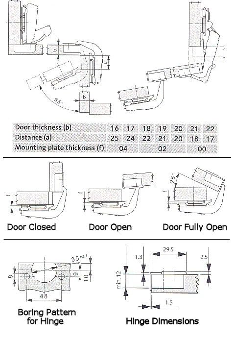 Burks 2 Pack Lazy Susan Hinge 90 Degree Pie Cut Bifold Cabinet Door Hinge Corner Cabinet Hinge