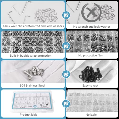 2024-Piece Metric Screw Assortment Kit, M2 M3 M4 M5, 304 Stainless Steel - size: M2-M5, 304 Stainless Steel, Hex Socket Head