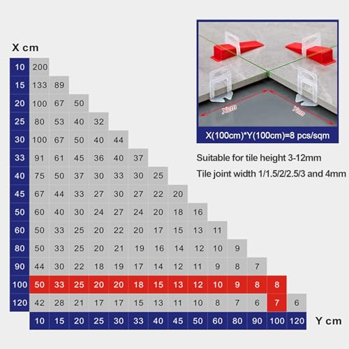 Tile Leveling System Clips 1/32" Tiles Leveler Spacers 1mm Tile Tools Set 2000pcs Tile Leveling for Professional Ceramic Stone Installation - size: 2000pcs 1.0mm Tile Leveling Spacers