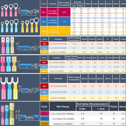 Chanzon 86pcs Heat Shrink Wire Connector Kit, Ring, Butt, Fork, Spade - color: All in One Variety Pack (86 pcs), size: 22-10AWG