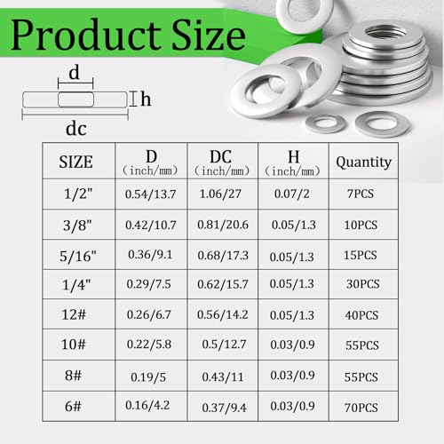530Pcs Fender Washers for Screws and Bolts, 23 Sizes SAE & Metric Flat Assorted washers Kit,304 Stainless Steel Washers Set for Bolts (M3 M4 M5 M6 M8 M10 M12 6# 8# 10# 1/4 5/16 3/8 1/2) - size: Metric &SAE-530PCS, style: Flat Washers