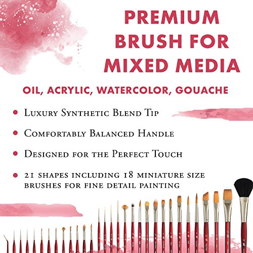 Princeton Velvetouch Mini Filbert Brush, Synthetic, Short Handle, Size 0, 1 Count - size: Size 0