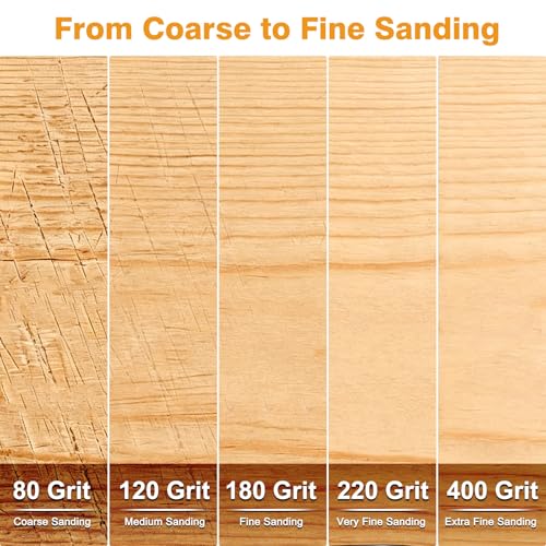 102PCS Detail Sander Sandpaper: Compatible with Milwaukee M12