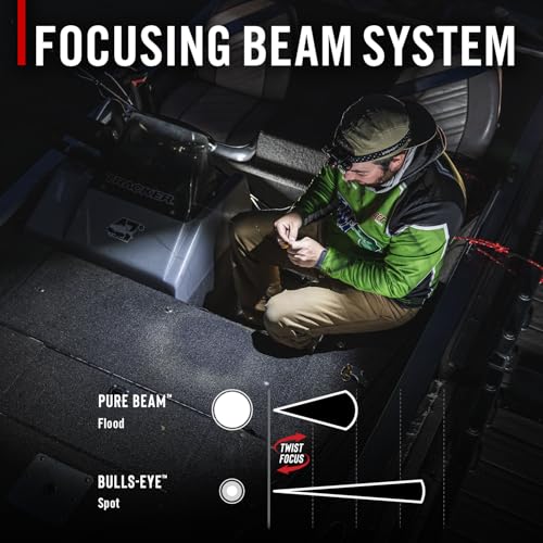 Coast XPH30R 1200 Lumen USB-C Rechargeable Dual Power Headlamp with Twist Focus Beam and Magnetic Base, 4.37 oz. - Black - color: Black