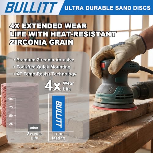 90Pcs 5" 8-Hole Zirconia Sanding Discs, 40-400 Mixed Grit Hook & Loop Discs