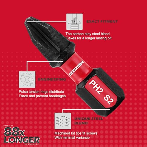 GEINXURN Impact Tough Phillips Square Torx 1 in. Insert Driver Bits, 41Pack T20/T25/PH2/SQ2 Screwdriver Power Bits Set with 1Pcs Impact Bit Holder - size: MIX-41PCS