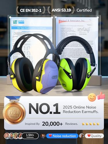 Dr.meter Noise Cancelling Headphones for Kids Adults Ear Protection C06 - color: Purple