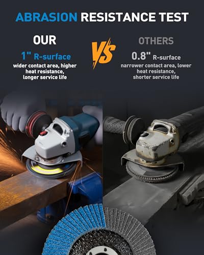 S SATC Flap Disc 20PCS Angle Grinder Disc 60 Grit Flap Disc 4-1 2 Inch Zirconia Alumina Type 29 - style: 60 Grit