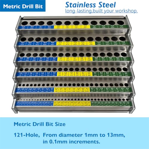 121-Hole Metric Drill Bit Organizer,Professional Drill Bit Index System - style: Metric Drill Bit