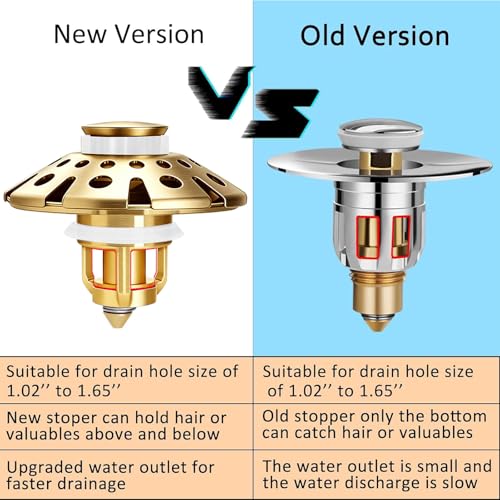 AzWzz Bathroom Sink Drain Strainer, 3 in 1 Pop Up Bathroom Sink Stopper - color: Brushed Gold
