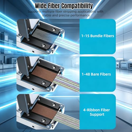 Fiber Optic Thermal Stripper, 1-48 Core Multi-Fiber Ribbon Stripping Tool with 8-Level Temp Control & Dual Heating Mode, Professional Fiber Coating Remover for Bare & Bundle Fiber.