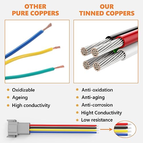 Deutsch DT 8 Pin Connector 2 Sets - 8 Way DT Automotive Waterproof Male Female Plug Wiring Harness for Car, Truck, Boats, LED Work Light, 16 AWG. (2 Sets 8 Pin, Grey) - size: 8-pin