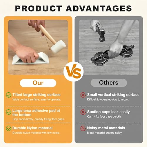 Floor Gap Fixer Tool Kit – Heavy-Duty Plank Grabber & Washable Adhesive Pad for Laminate, Vinyl, and Hardwood Flooring Repair (Only Plank Grabber) - style: Only Plank Grabber