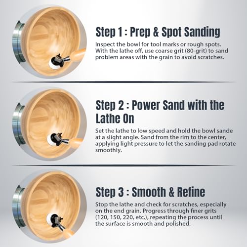 POWERTEC Bowl Sander Tool Kit with Double Bearing Holder and 1" & 2" Hook & Loop Sanding Discs | 1/4" Mandrels, Adjustable Head, 80 Sanding Pads of Each Size - 80/120/150/220 Grits (72233) - style: Bowl Sander Tool Kit