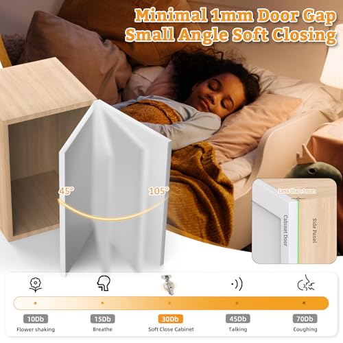 Chibery 4 Pack Full Overlay Cabinet Hinges, 4D Adjustment, Soft Close 105°