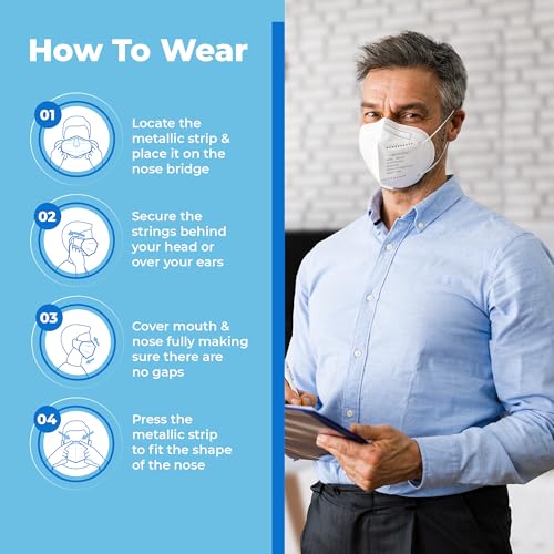 Lyka Distribution KN95 Face Masks - 50 Pack - 5 Layer Protection Breathable KN95 Face Mask with Comfortable Elastic Ear Loop - color: White