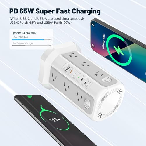 PASSUS PD 65W USB C Fast Desktop Charging Station Tower Power Strip - color: Gray White-4C1A