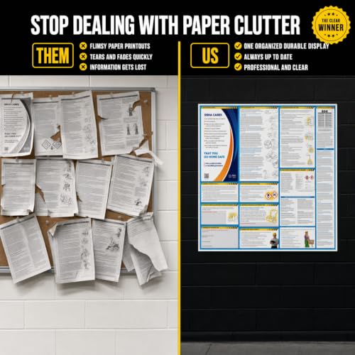 ComplyRight OSHA All-in-One-Safety Poster with GHS Updates, 24" x 44", Employee Information Poster, Safety Signs for Workplace - color: All-in-one-safety Poster