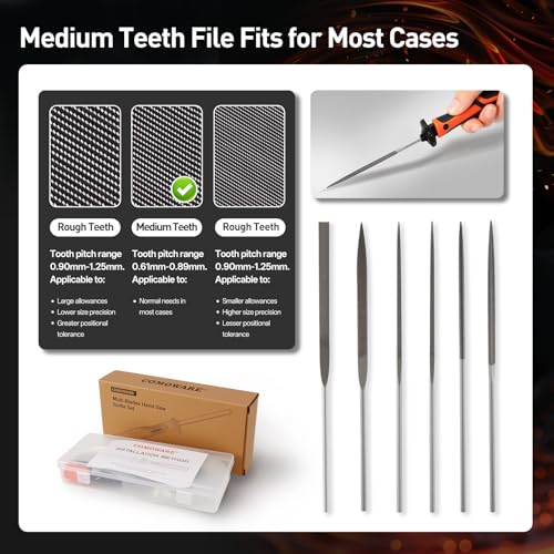 COMOWARE Small File Set, Gift for Dad, 12-Piece Metal Needle File Set with 3 Handsaw Blades, Quick Change Mechanism Handle, Flat, Half-Round, Round & Triangle Files, Portable Case for Woodworking DIY