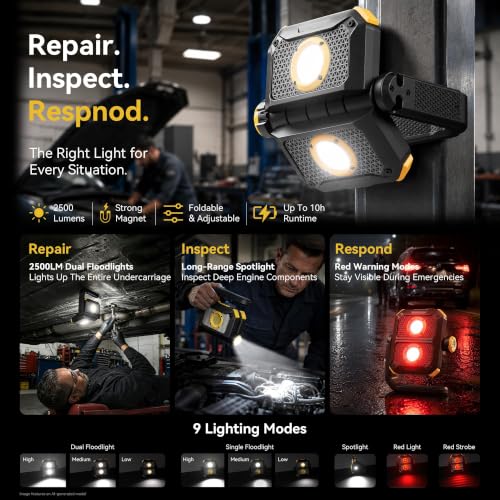 HOKOILN 2500LM Work Light，Rechargeable Magnetic Work Lights, Side Spotlight