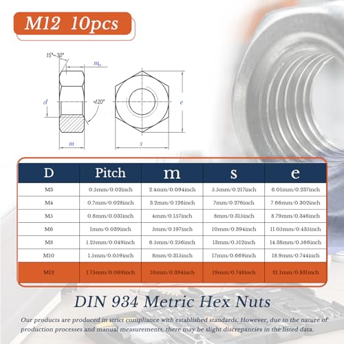 M12 x 1.75mm Hex Nuts (10pcs) 304 Stainless Steel Hex Hardware Nuts Reusable Standard Metric Coarse Thread Nuts for DIY Home Automotive Industrial - size: M12-10PCS