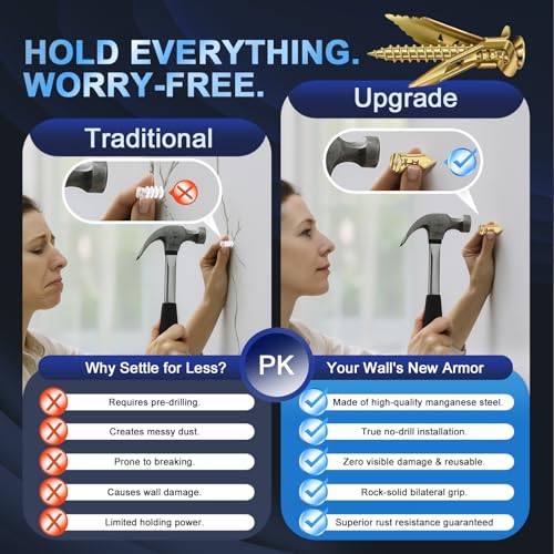 160Pcs 3Size Heavy Duty Self Drilling Drywall Anchors with Screws