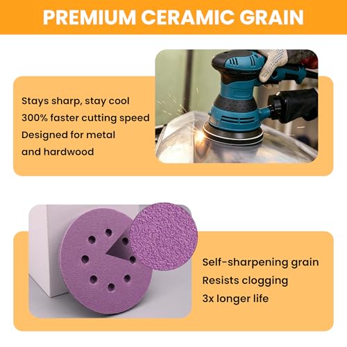 5 Inch Sander Foam Pad (4Pcs) + Ceramic Sanding Discs 80-1000 Grit (40Pcs)