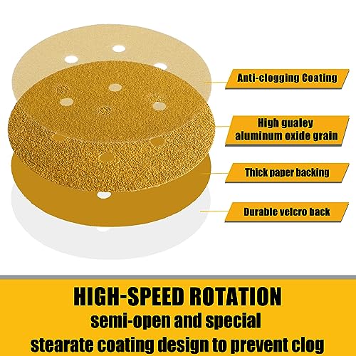 6 Inch Sanding Discs Hook and Loop, 60 Grit Sandpaper for Orbital Sander, Professional for Automotive and Woodworking, 100 Pack - style: 60 Grit