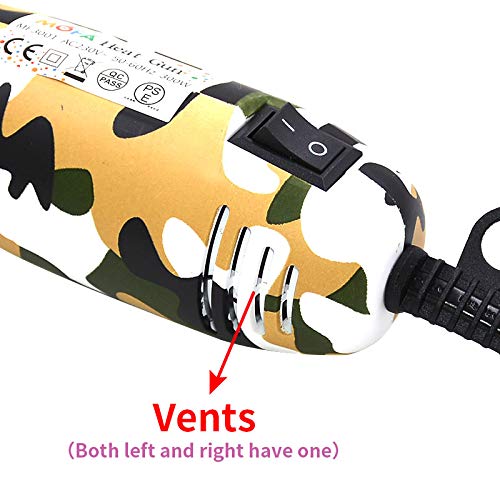 mofa Resin Heat gun,6.6ft Cable 300W Heat Gun for Crafts,Acrylic Paint Dryer Multi-Purpose Electric Heating Nozzle (Camo) - color: Camo