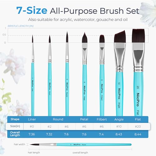 Nicpro Face Paint Brush Set, 7PCS Face & Body Painting Brushes - color: Blue